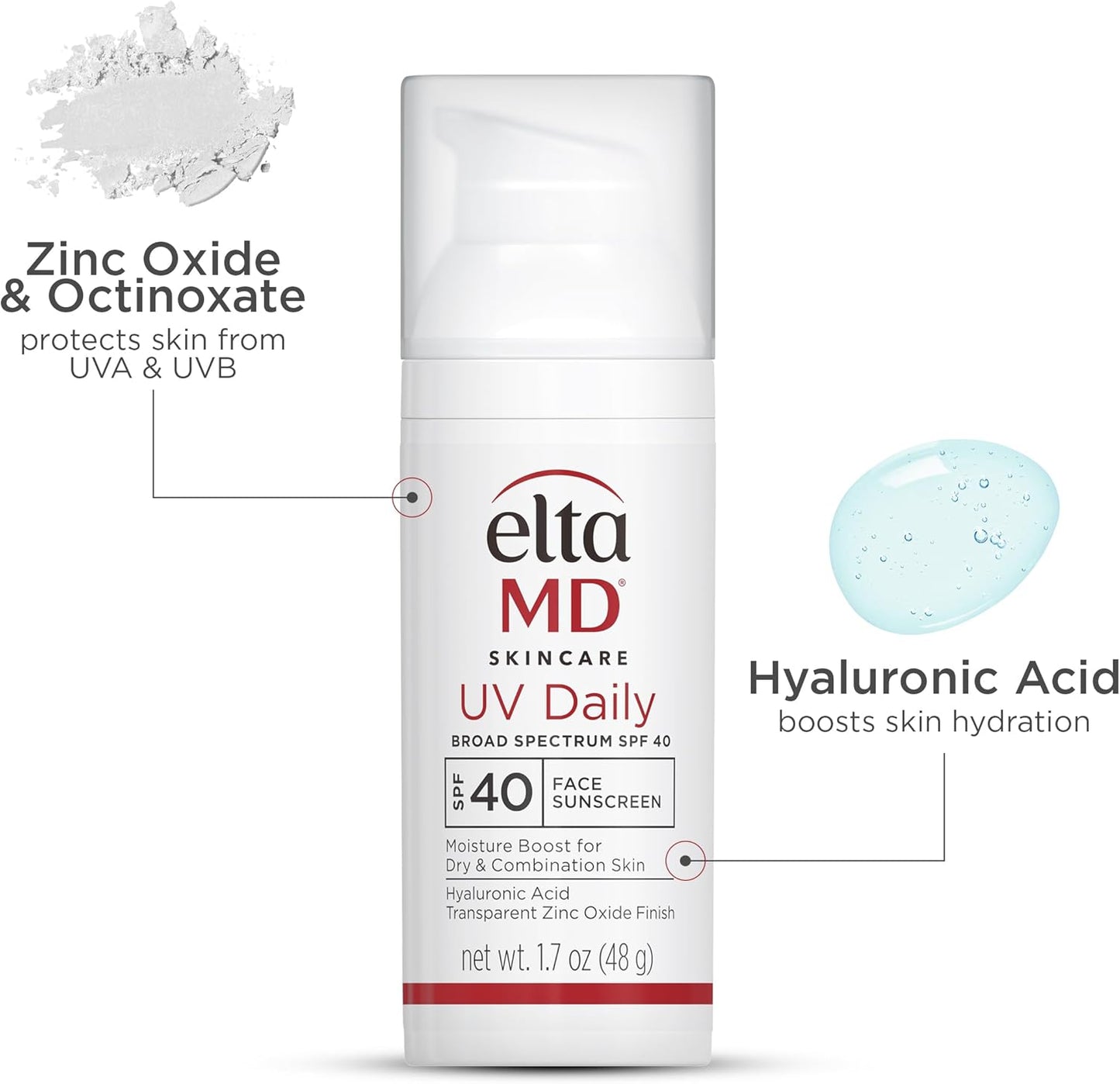 EltaMD UV Daily Moisturizing Facial Sunscreen SPF 40 by EltaMD for Unisex - 1.7 oz Sunscreen